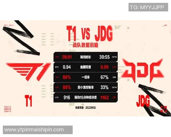 深入探讨JDG战队在数据分析中的实力表现与未来潜力